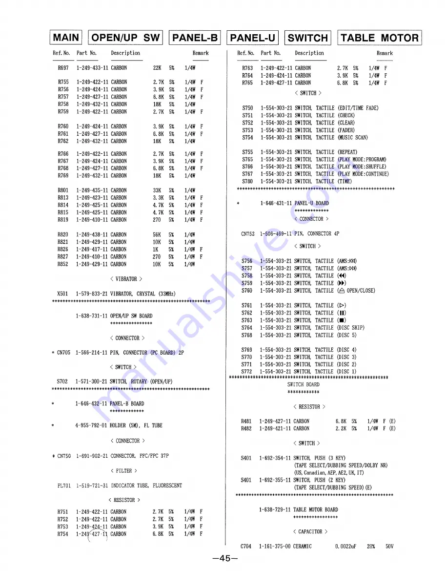 Sony HTC-D159 Service Manual Download Page 27