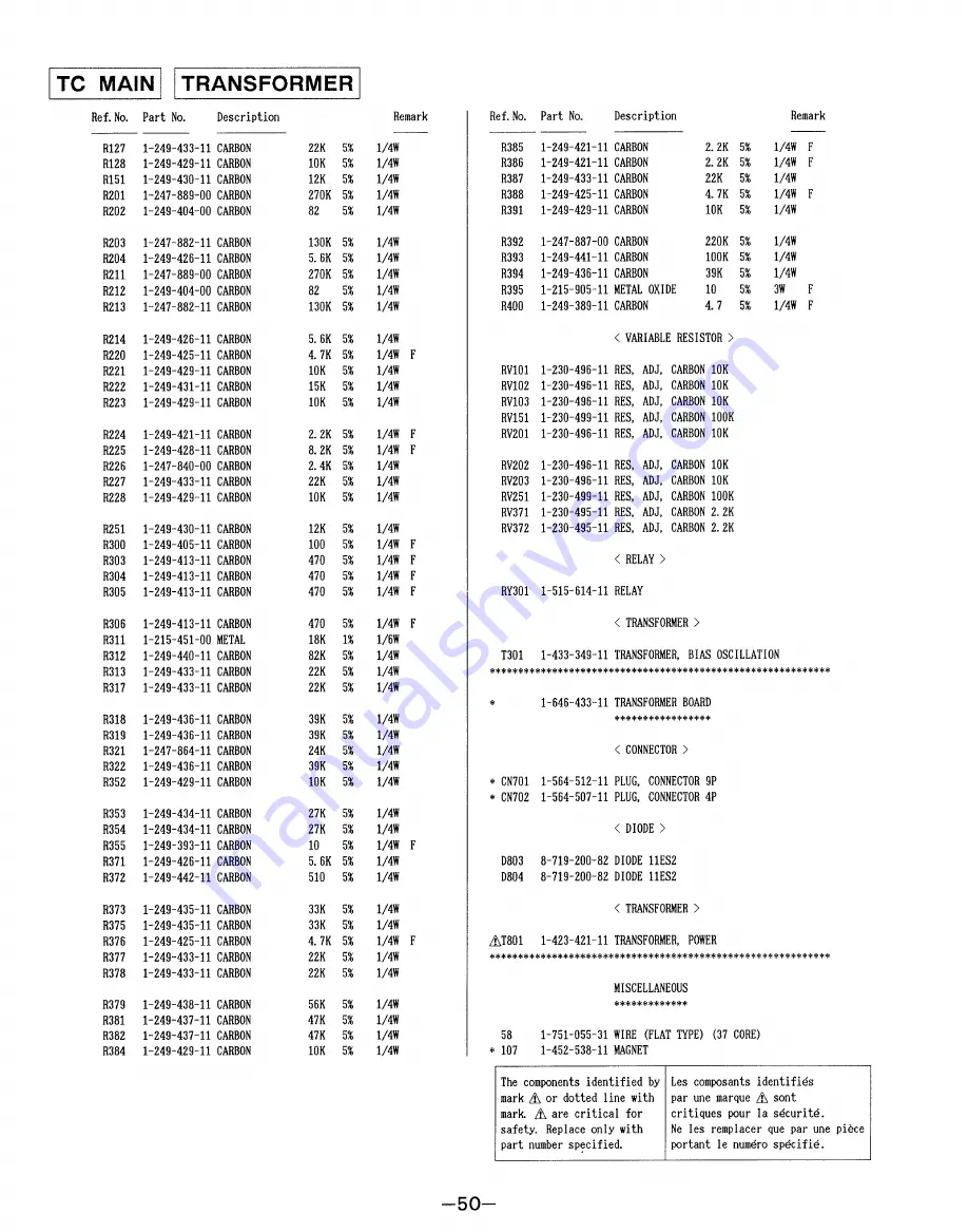 Sony HTC-D159 Service Manual Download Page 32