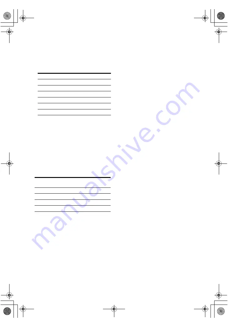 Sony HTP-36SS Operating Instructions Manual Download Page 14