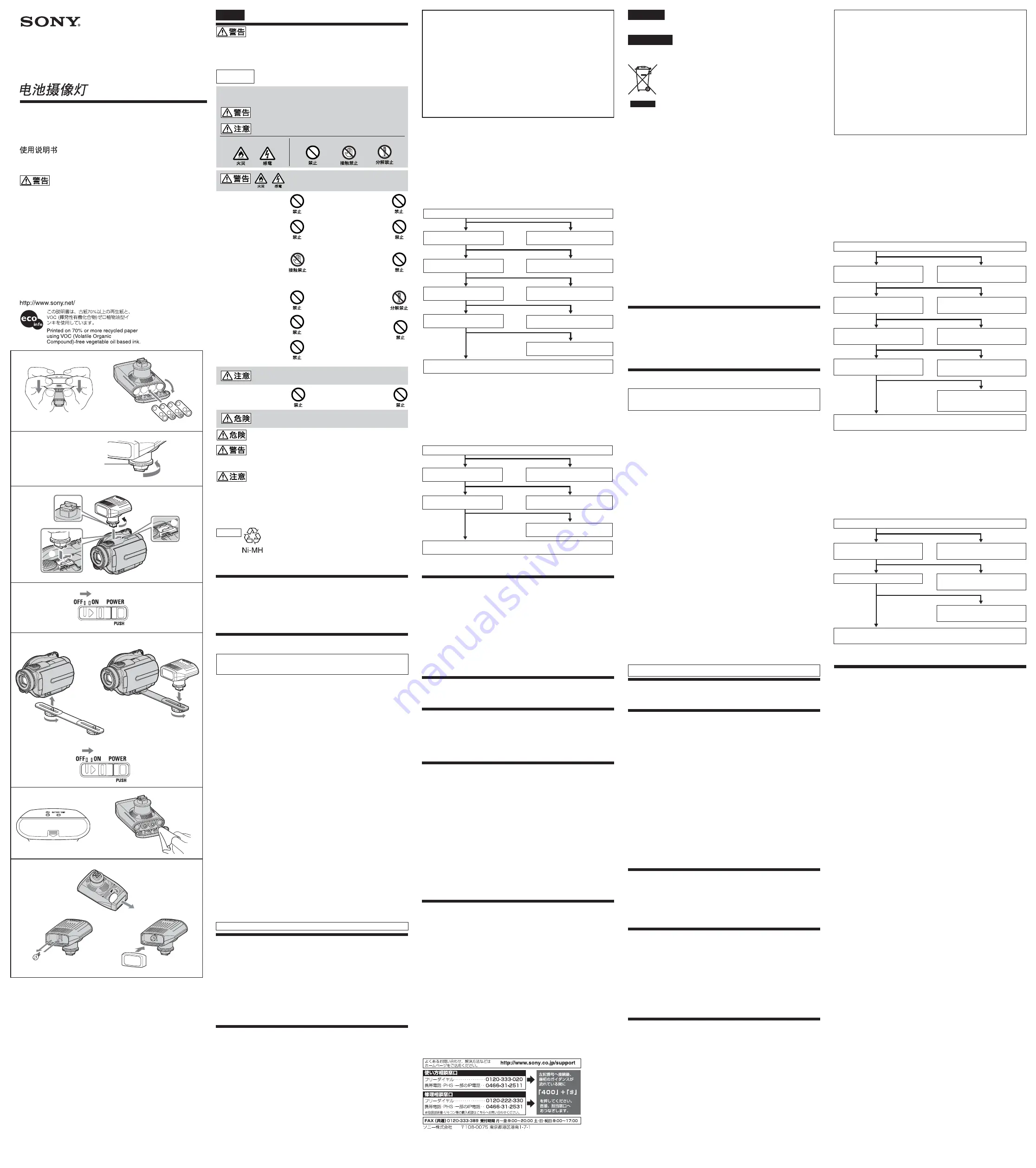 Sony HVL-10NH Instruction & Operation Manual Download Page 1