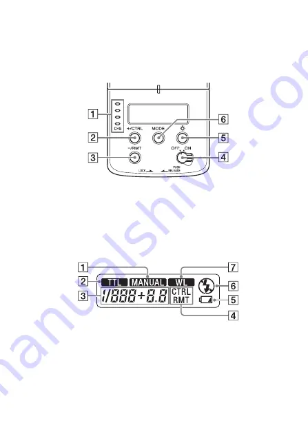 Sony HVL-F32M Operating Instructions Manual Download Page 56