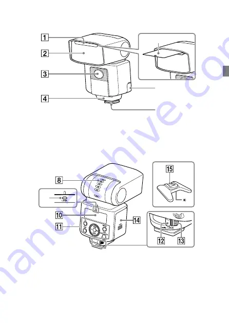 Sony HVL-F45RM Operating Instructions Manual Download Page 9