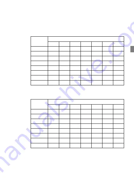 Sony HVL-F45RM Operating Instructions Manual Download Page 109