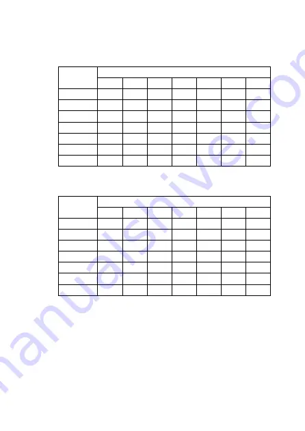 Sony HVL-F45RM Operating Instructions Manual Download Page 110