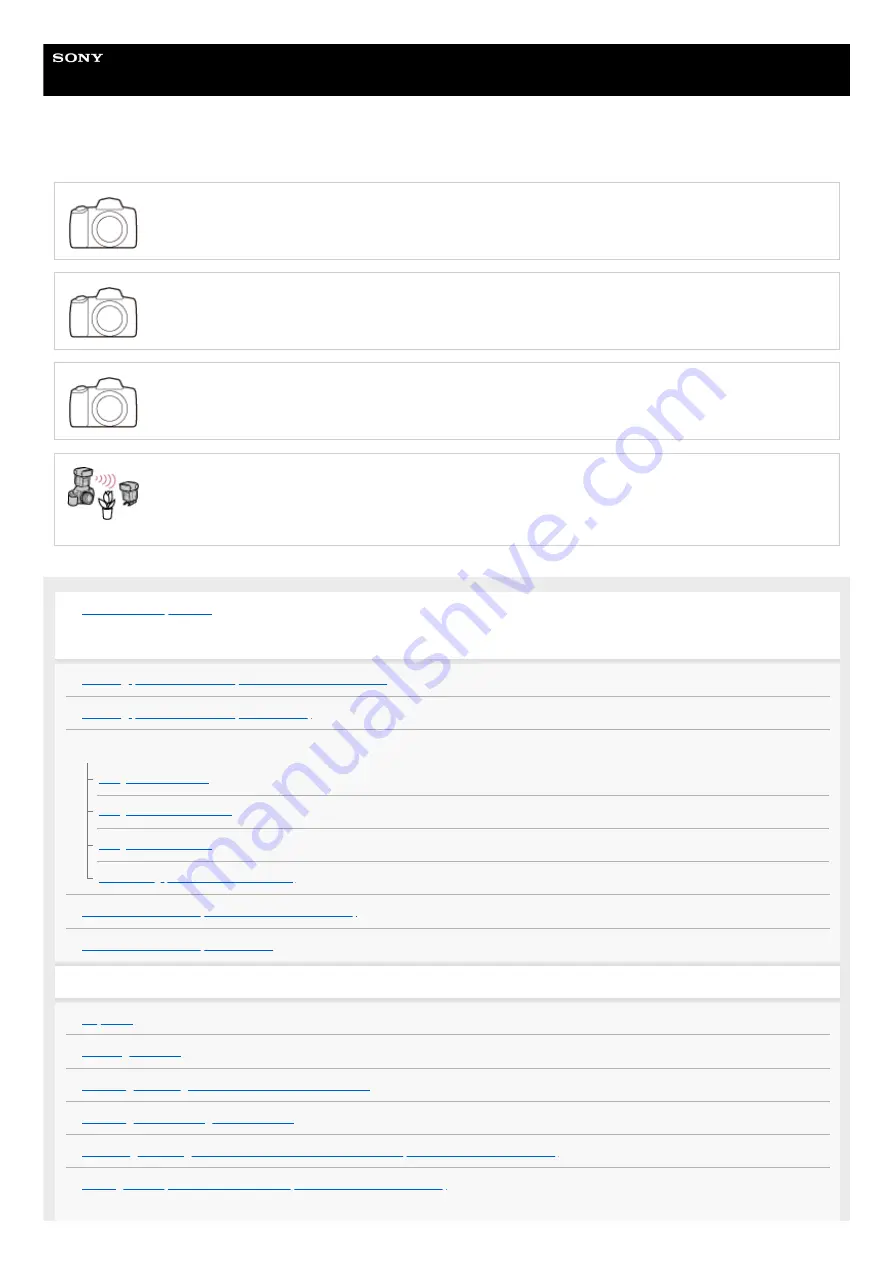 Sony HVL-F46RM Help Manual Download Page 1