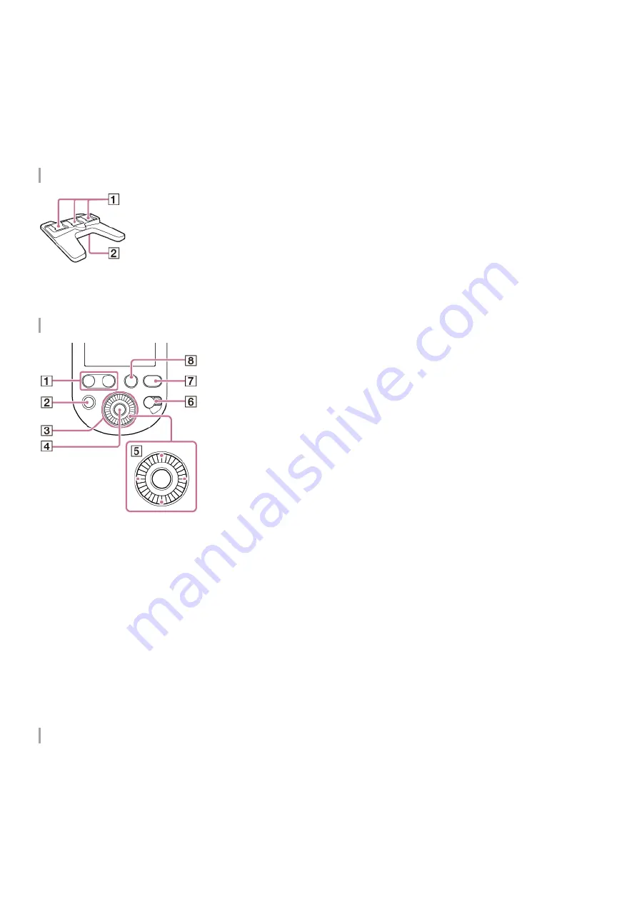 Sony HVL-F46RM Help Manual Download Page 6