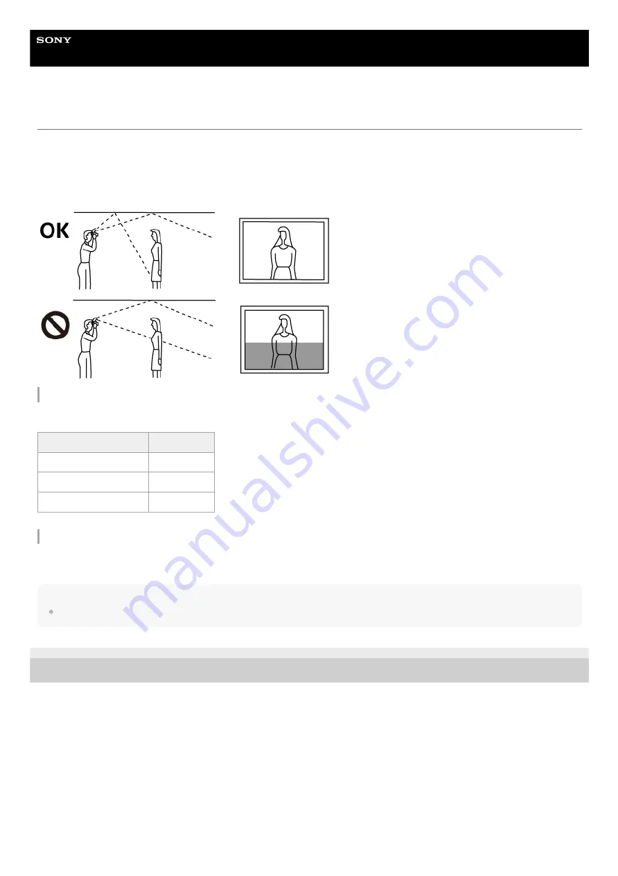 Sony HVL-F46RM Help Manual Download Page 68