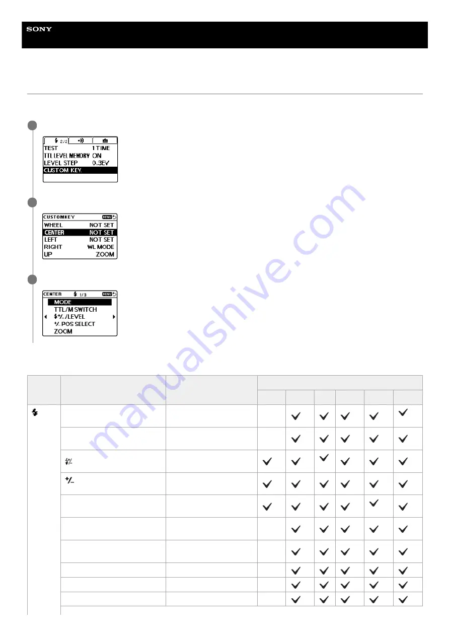 Sony HVL-F46RM Help Manual Download Page 77