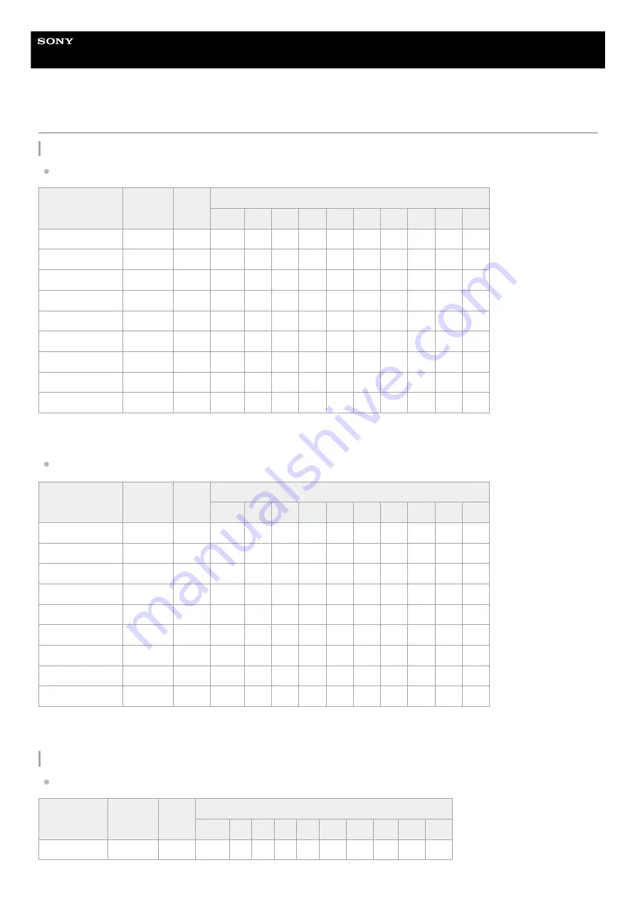 Sony HVL-F46RM Help Manual Download Page 86