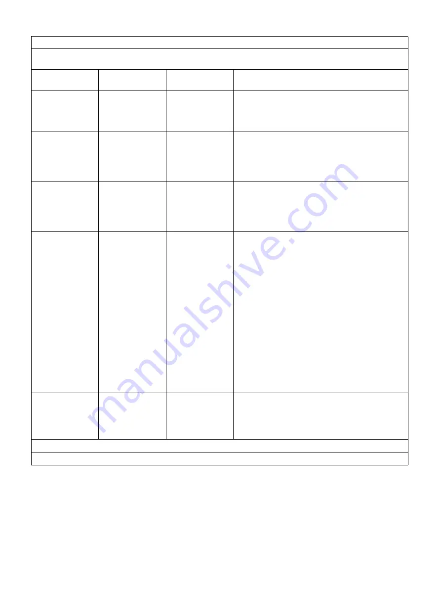 Sony HVO-4000MT Instructions For Use Manual Download Page 5