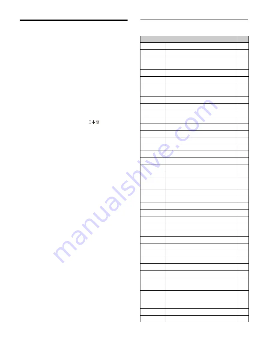 Sony HVO-4000MT Instructions For Use Manual Download Page 62