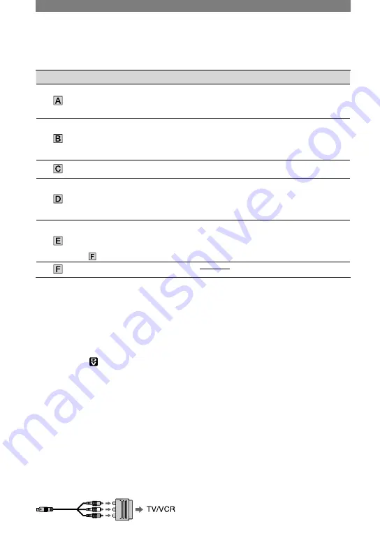 Sony HVR-A1E Operating Manual Download Page 36