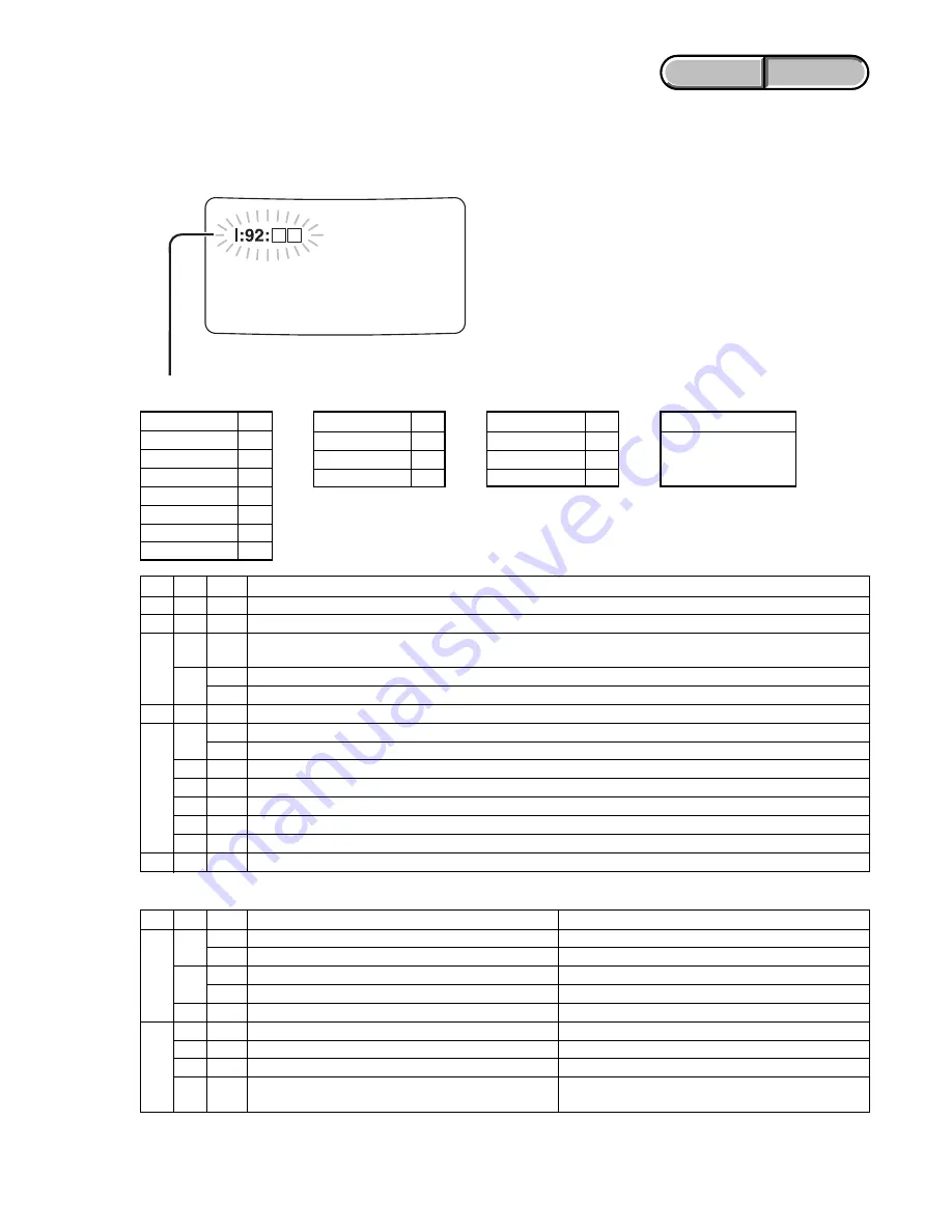 Sony HVR-DR60 - 60GB Hard Disk Recorder Service Manual Download Page 11