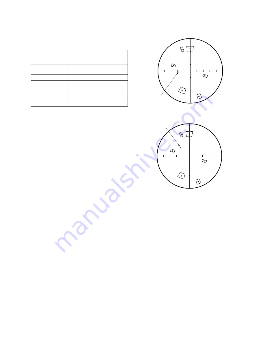 Sony HVR-HD1000C Service Manual Download Page 195