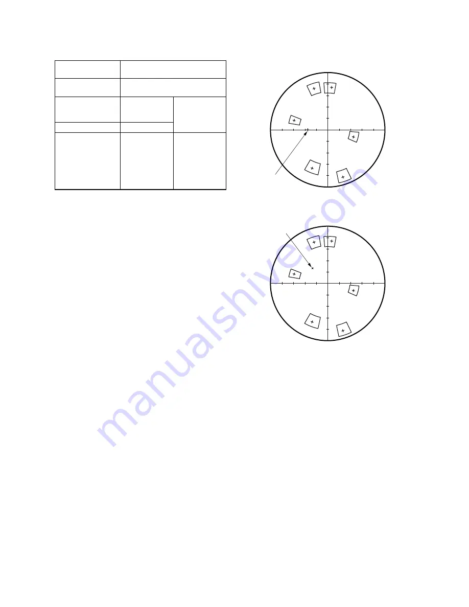 Sony HVR-HD1000C Service Manual Download Page 201