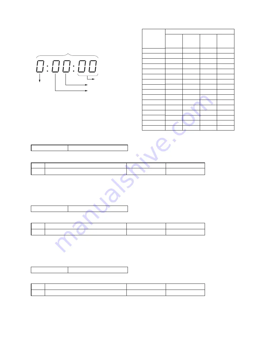 Sony HVR-HD1000C Service Manual Download Page 288