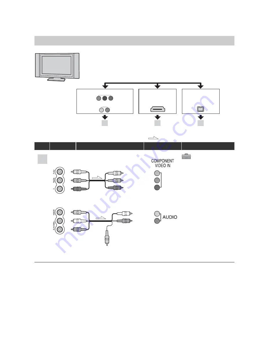 Sony HVR-HD1000C Service Manual Download Page 335