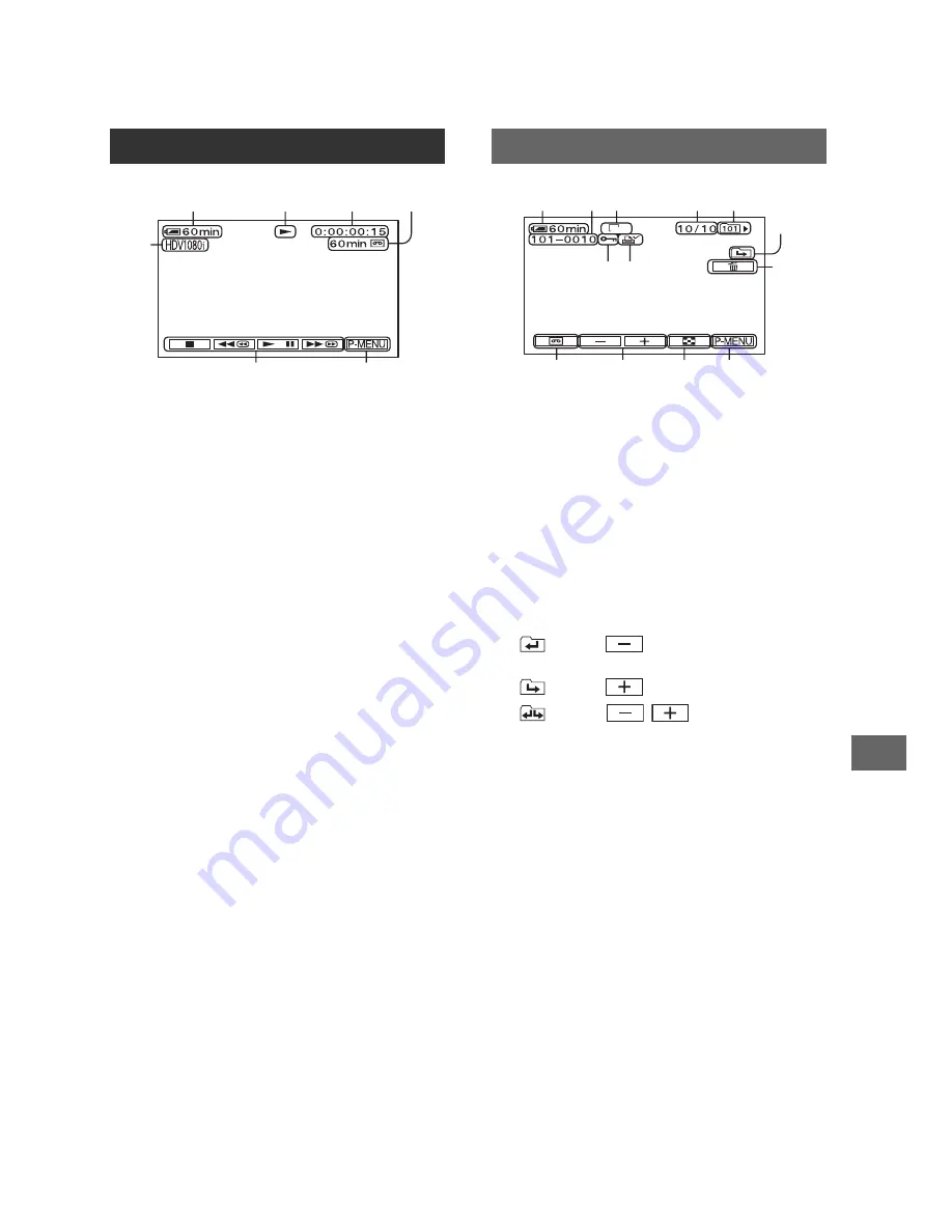 Sony HVR-HD1000C Service Manual Download Page 408