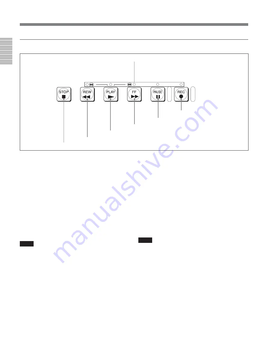 Sony HVR M15U - Professional Video Cassete recorder/player Operating Instructions Manual Download Page 10