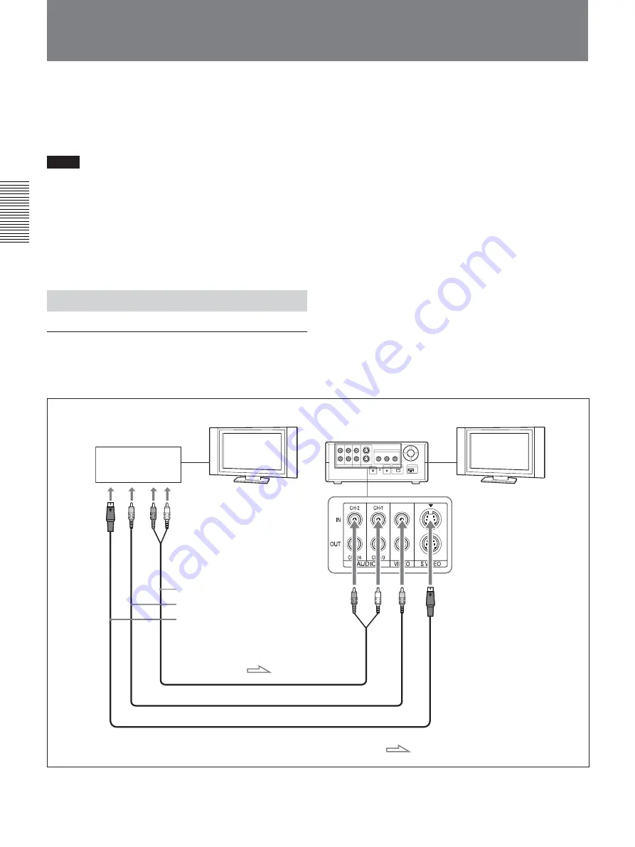 Sony HVR M15U - Professional Video Cassete recorder/player Operating Instructions Manual Download Page 32