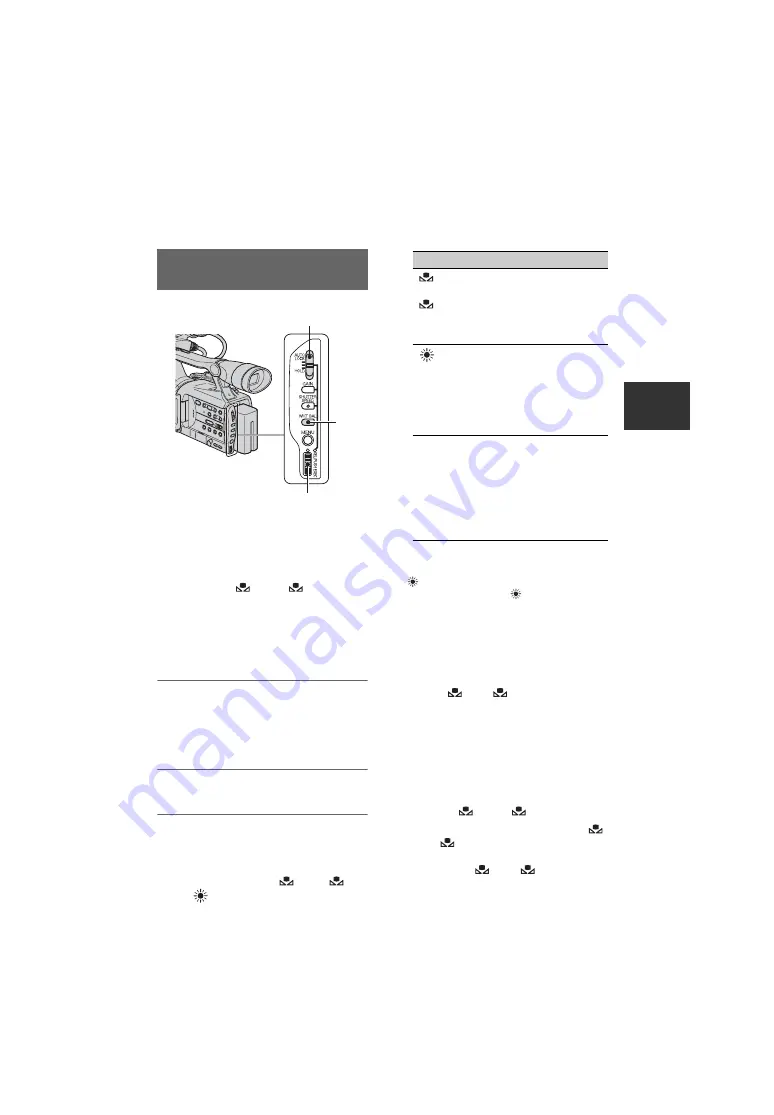 Sony HVR-V1 Operating Manual Download Page 43