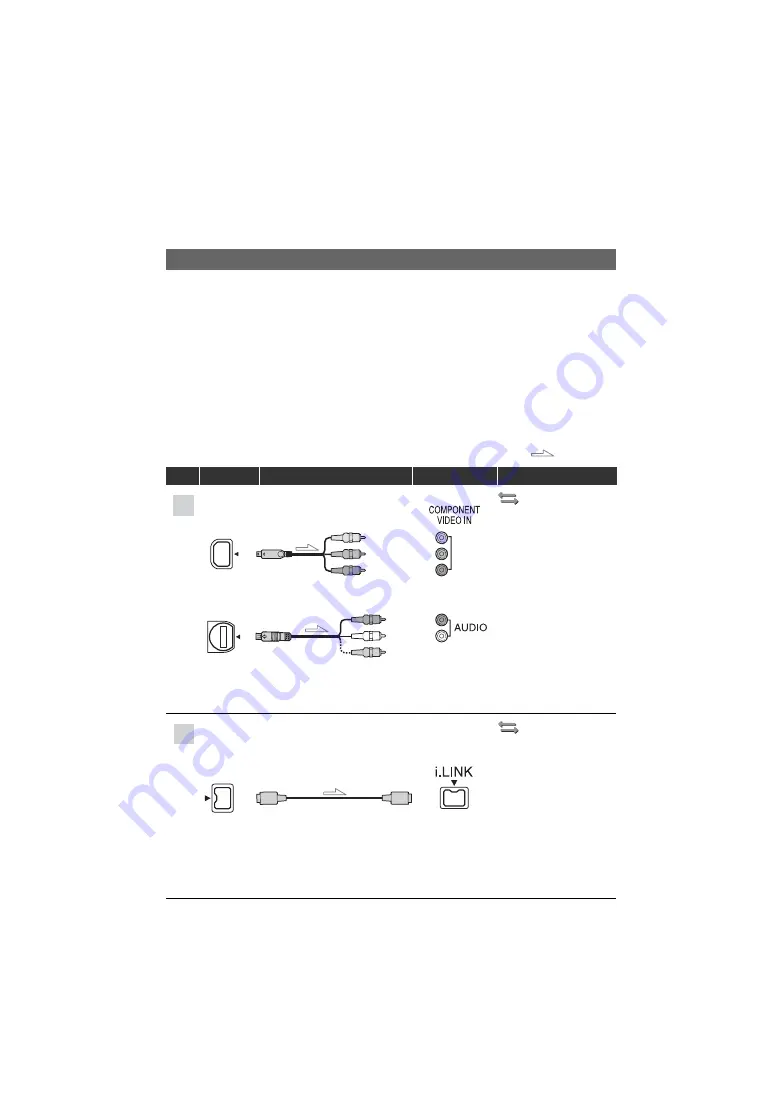 Sony HVR-V1 Operating Manual Download Page 62