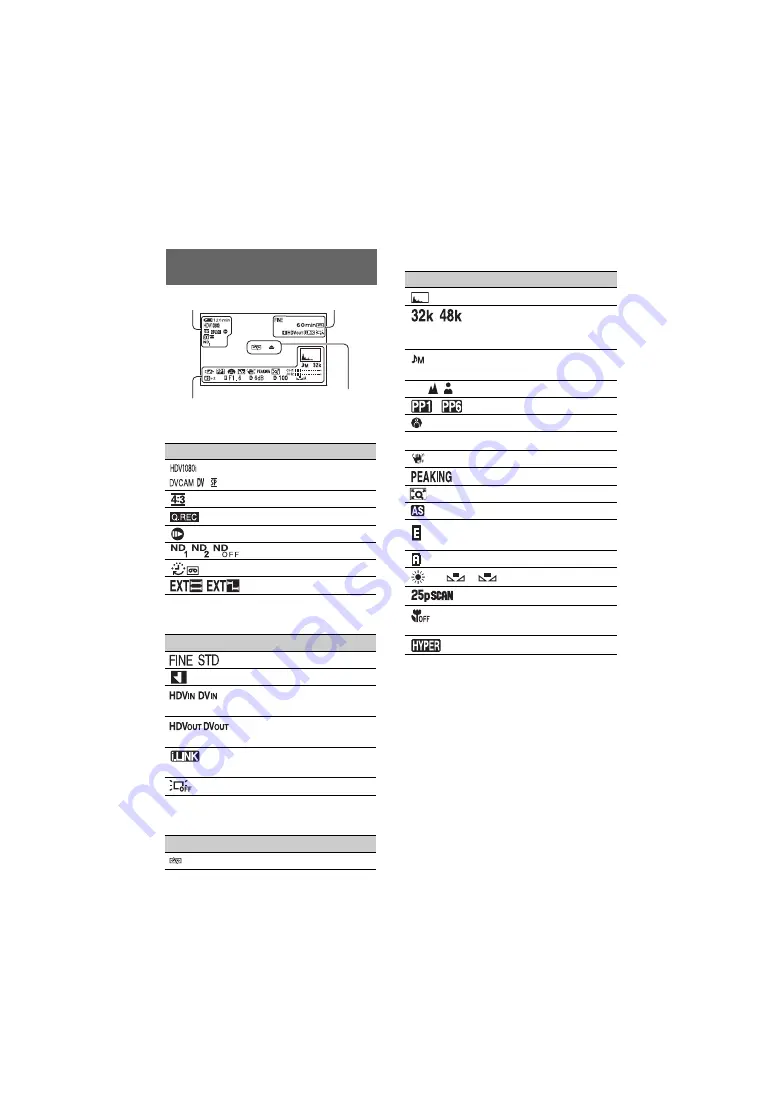 Sony HVR-V1 Operating Manual Download Page 146