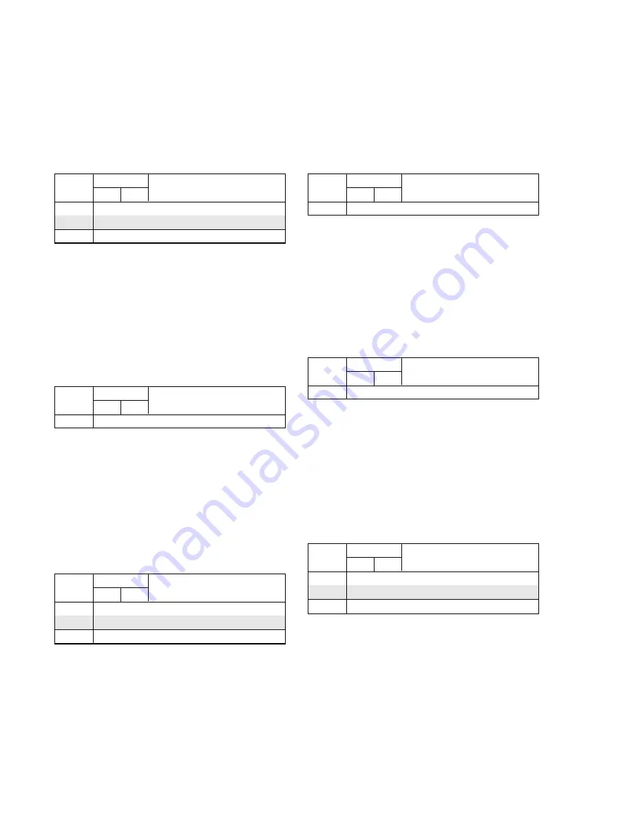 Sony HVR-V1C Service Manual Download Page 182