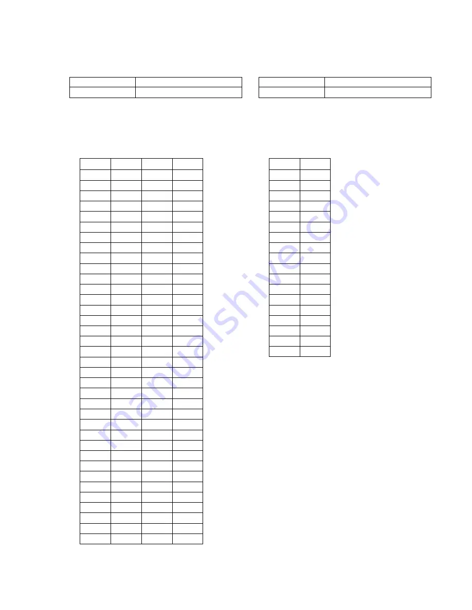 Sony HVR-V1C Service Manual Download Page 205