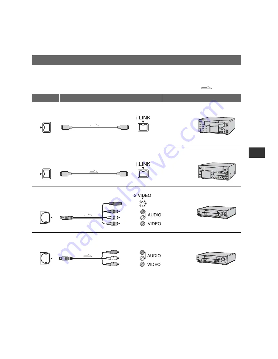 Sony HVR-V1C Service Manual Download Page 409