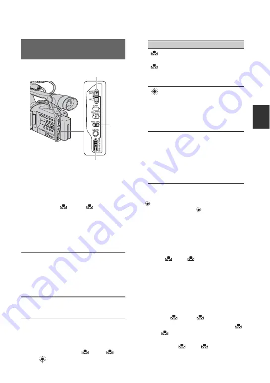 Sony HVR-V1N Operating Manual Download Page 37