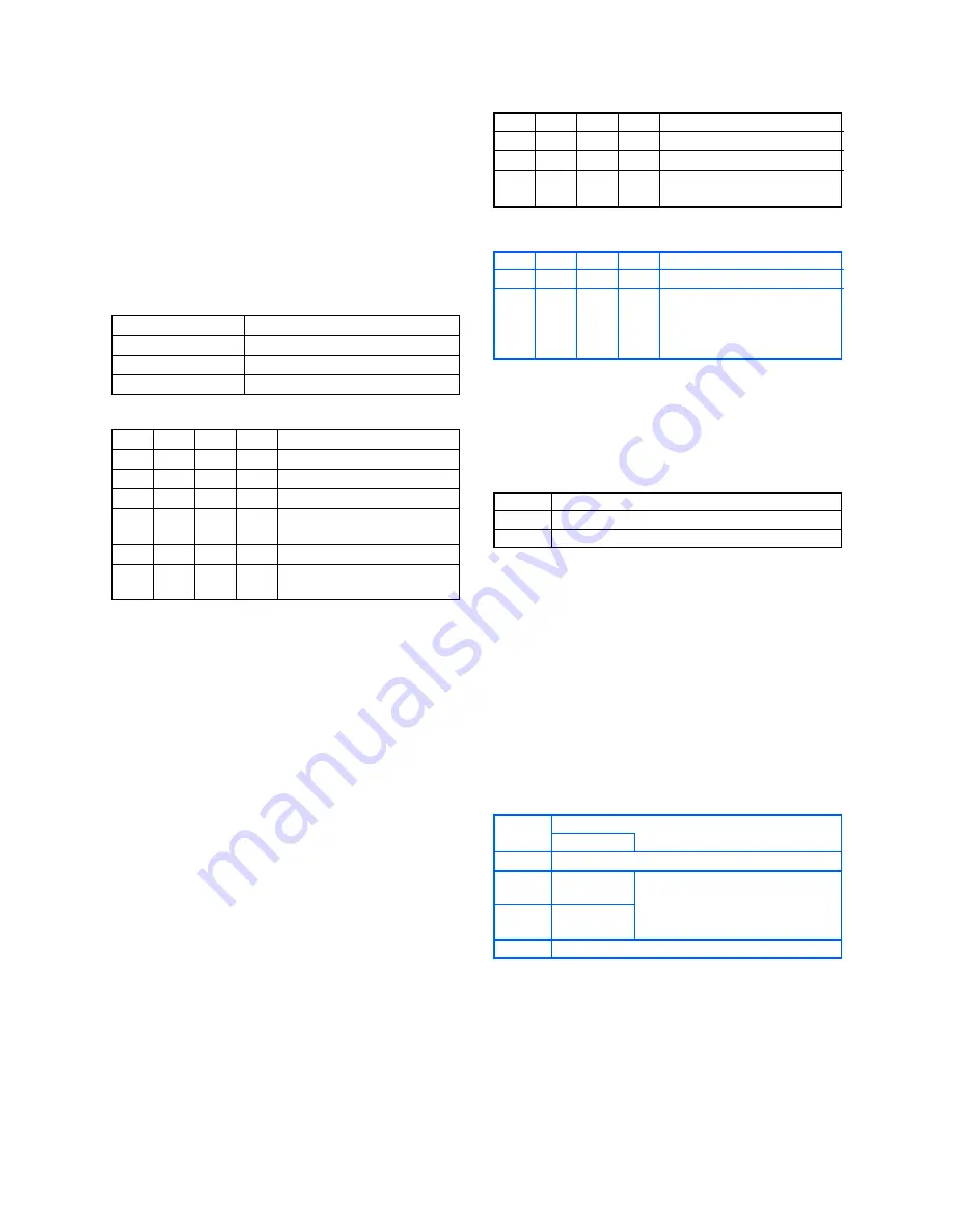 Sony HVR-Z1C Service Manual Download Page 207