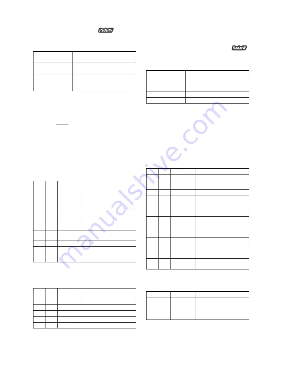 Sony HVR-Z1C Service Manual Download Page 229