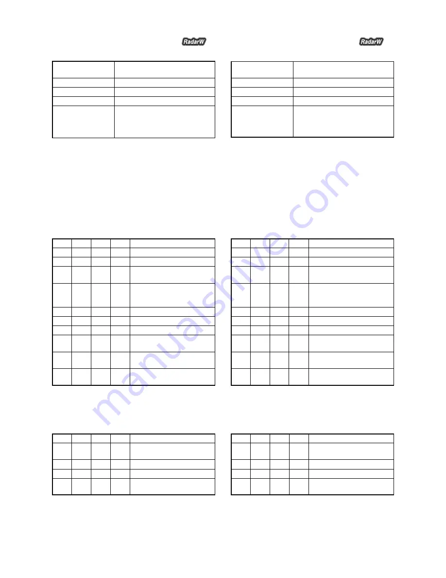 Sony HVR-Z1C Service Manual Download Page 232