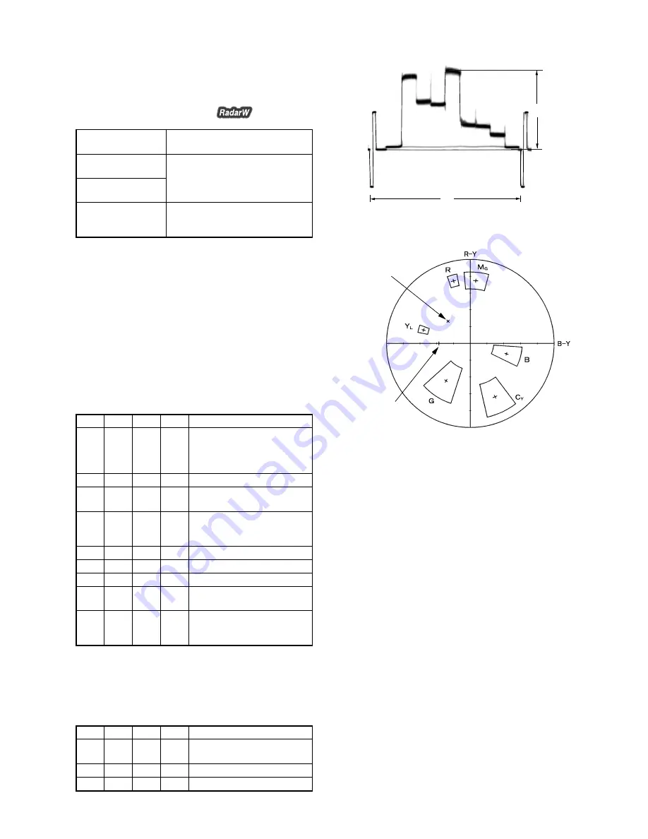 Sony HVR-Z1C Service Manual Download Page 236