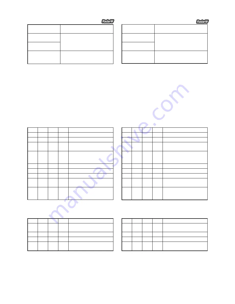 Sony HVR-Z1C Service Manual Download Page 237