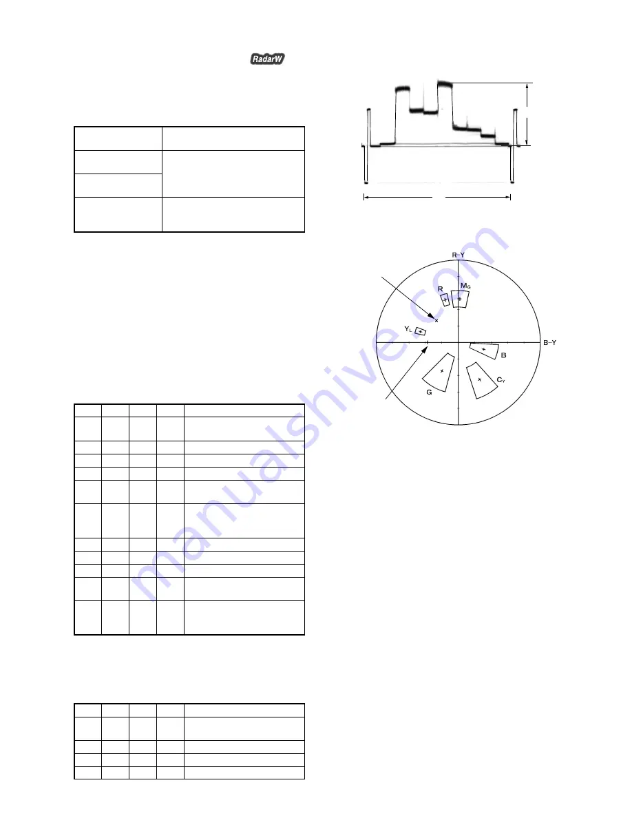 Sony HVR-Z1C Service Manual Download Page 238