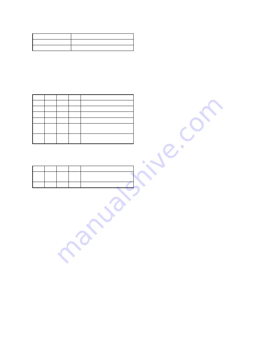 Sony HVR-Z1C Service Manual Download Page 248