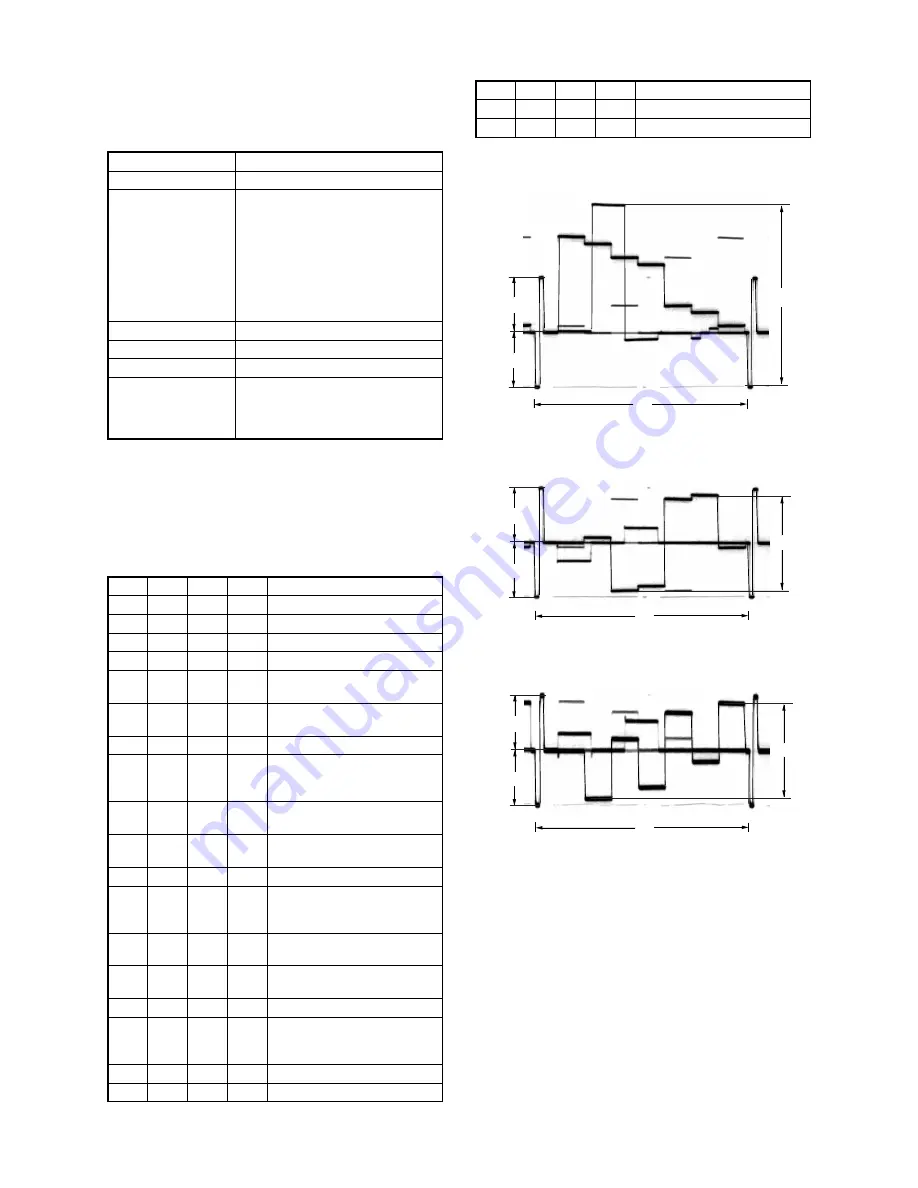 Sony HVR-Z1C Service Manual Download Page 326