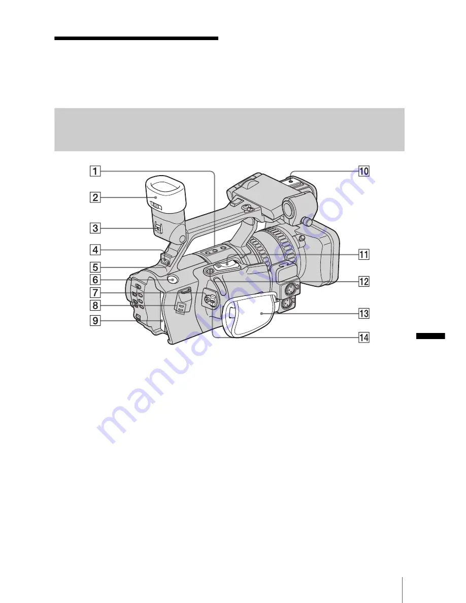 Sony HVR-Z1C Service Manual Download Page 468