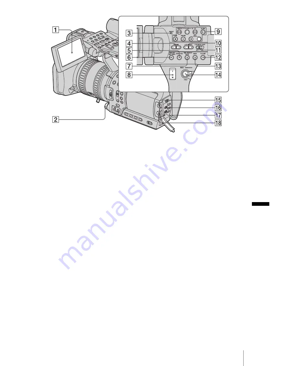 Sony HVR-Z1C Service Manual Download Page 470