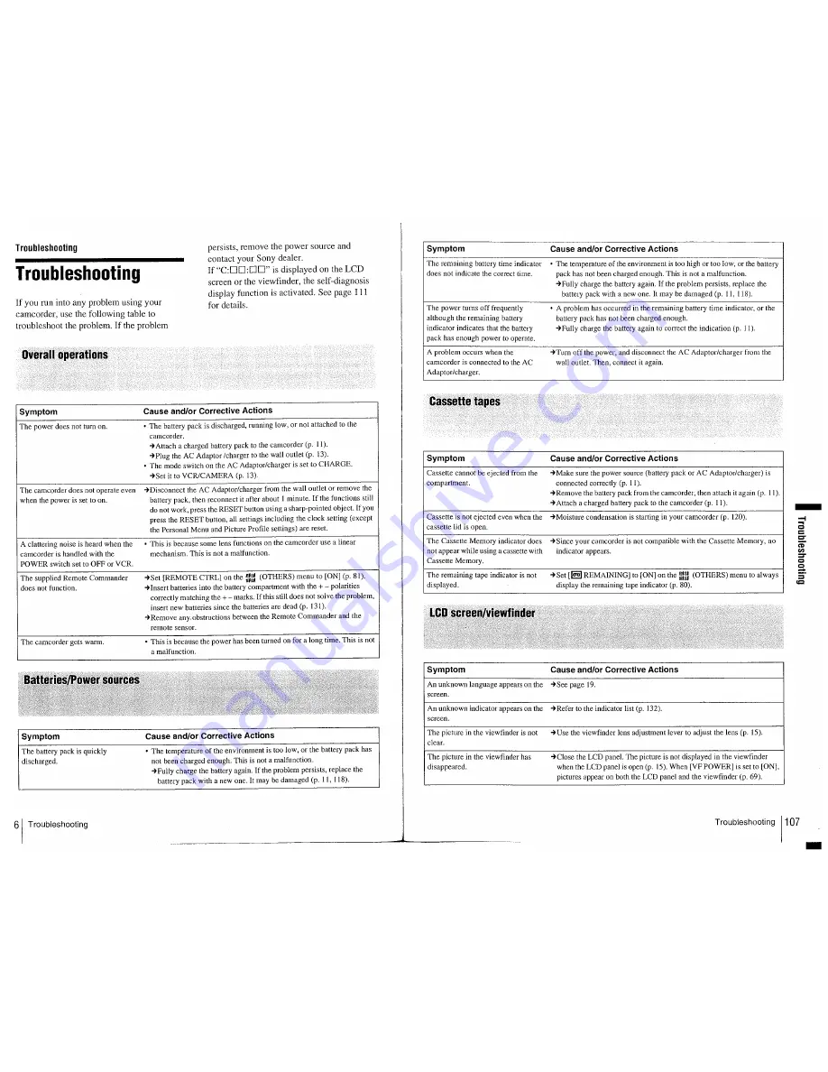 Sony HVR-Z1N Operating Instruction Download Page 54