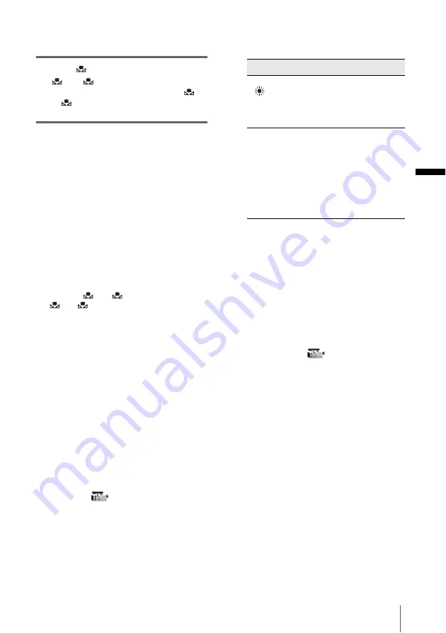 Sony HVR Z1U - Camcorder - 1080i Operating Instructions Manual Download Page 27