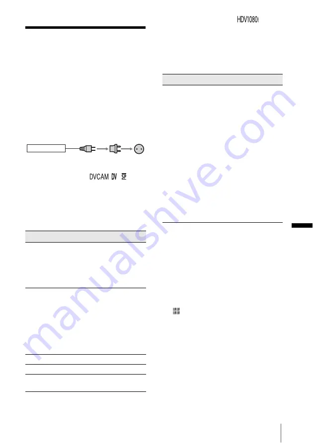 Sony HVR Z1U - Camcorder - 1080i Operating Instructions Manual Download Page 113