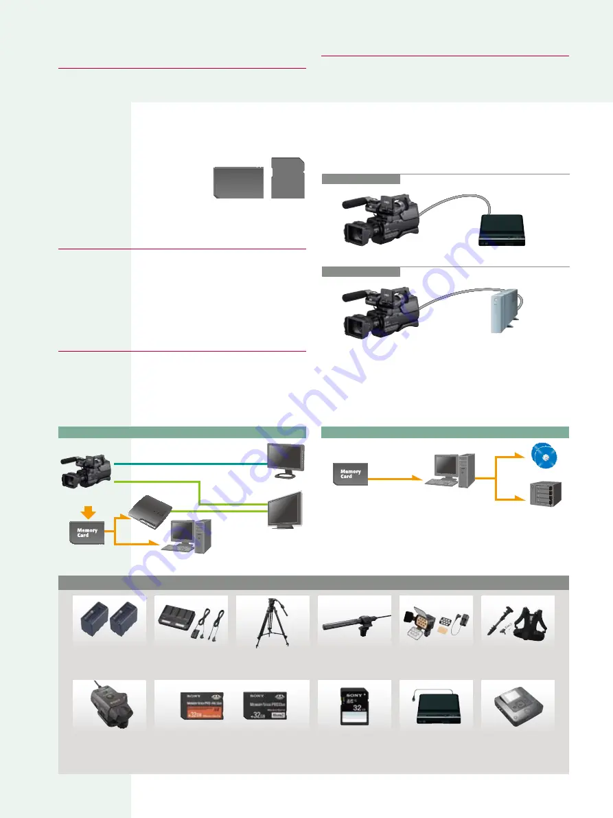 Sony HXR-MC1500P Скачать руководство пользователя страница 3