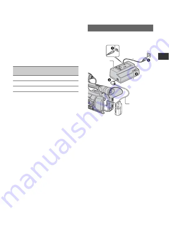 Sony HXR-NX5U Operating Manual Download Page 13