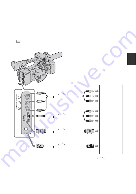 Sony HXR-NX5U Operating Manual Download Page 55