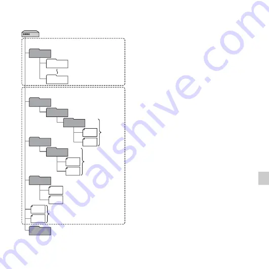 Sony IC Recorder ICD-PX312M Скачать руководство пользователя страница 87