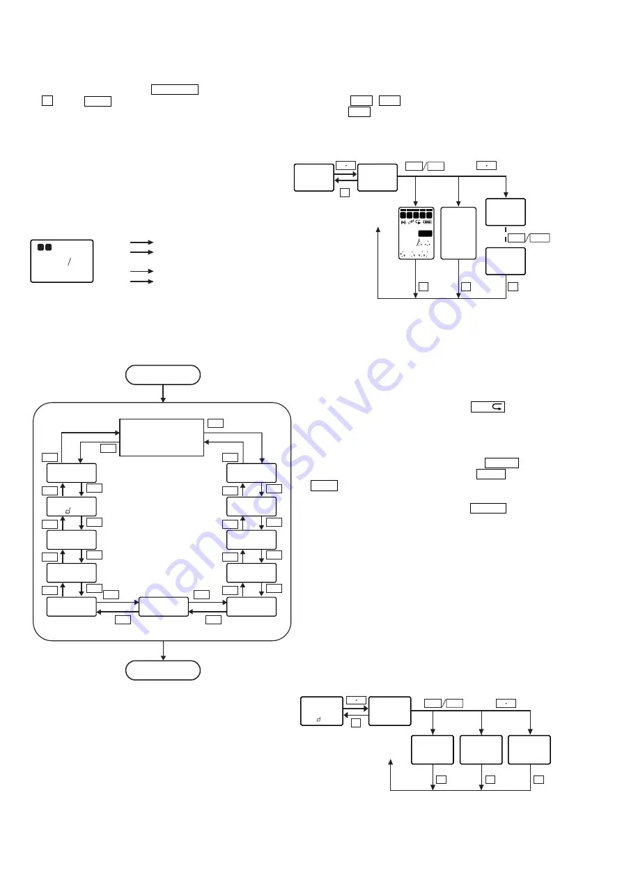 Sony ICD-ST10 - Icd Recorder Service Manual Download Page 8