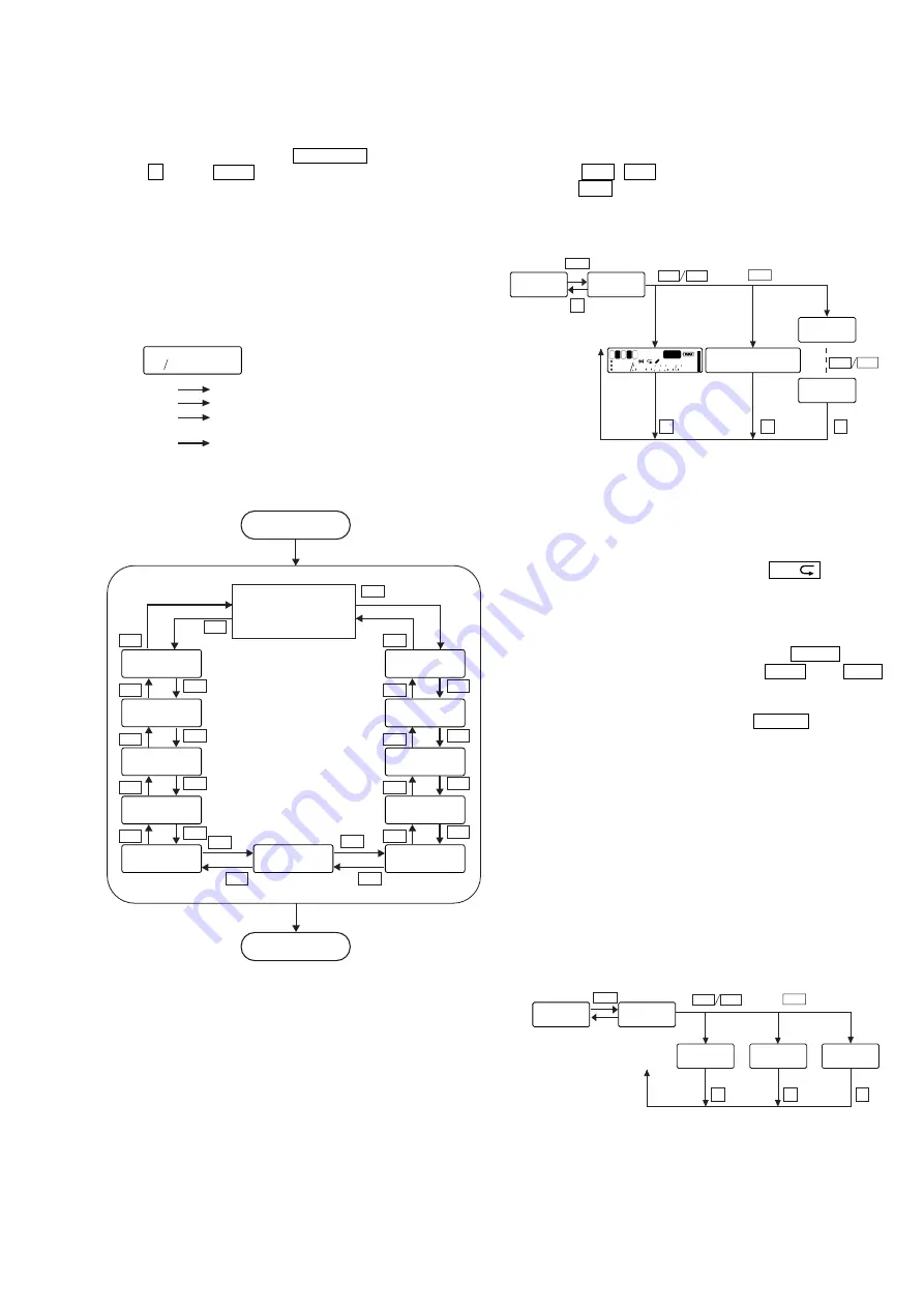 Sony ICD-SX46 - Ic Recorder Service Manual Download Page 9